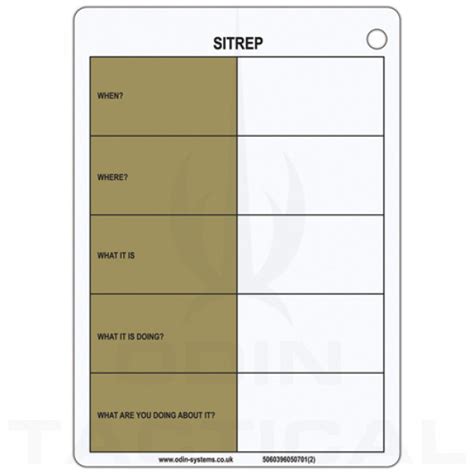 army sitrep smart card|what is an army sitrep.